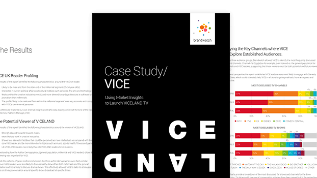 How VICE used market insights to launch VICELAND TV