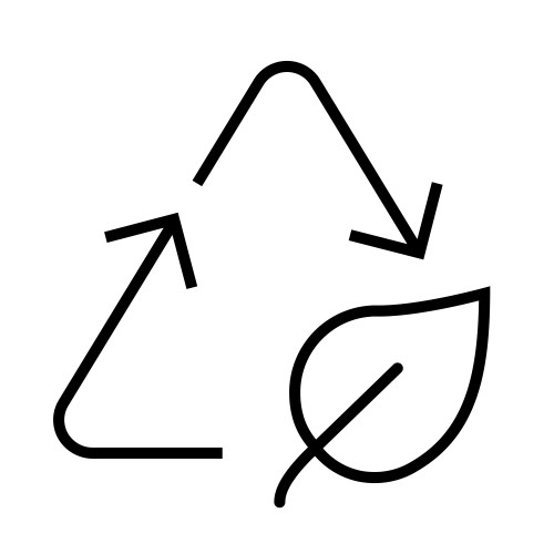 Sustainability Working Group | Promoting your sustainable credentials