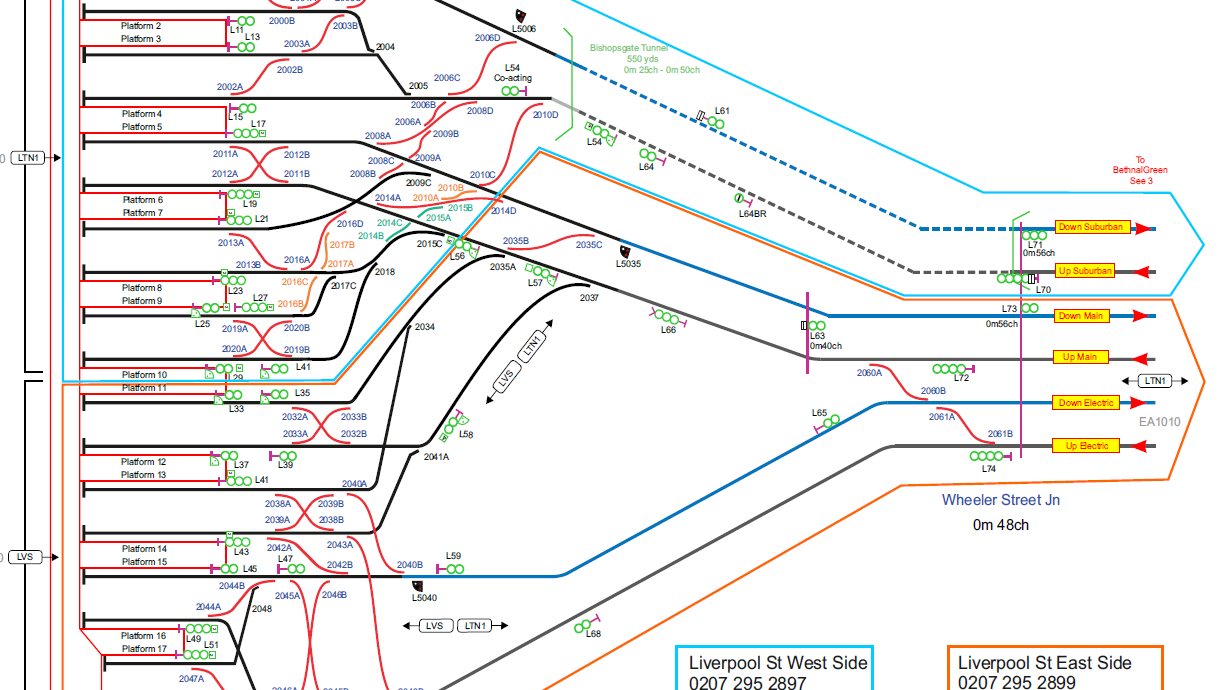 Greater Anglia track diagrams Data Sandbox+