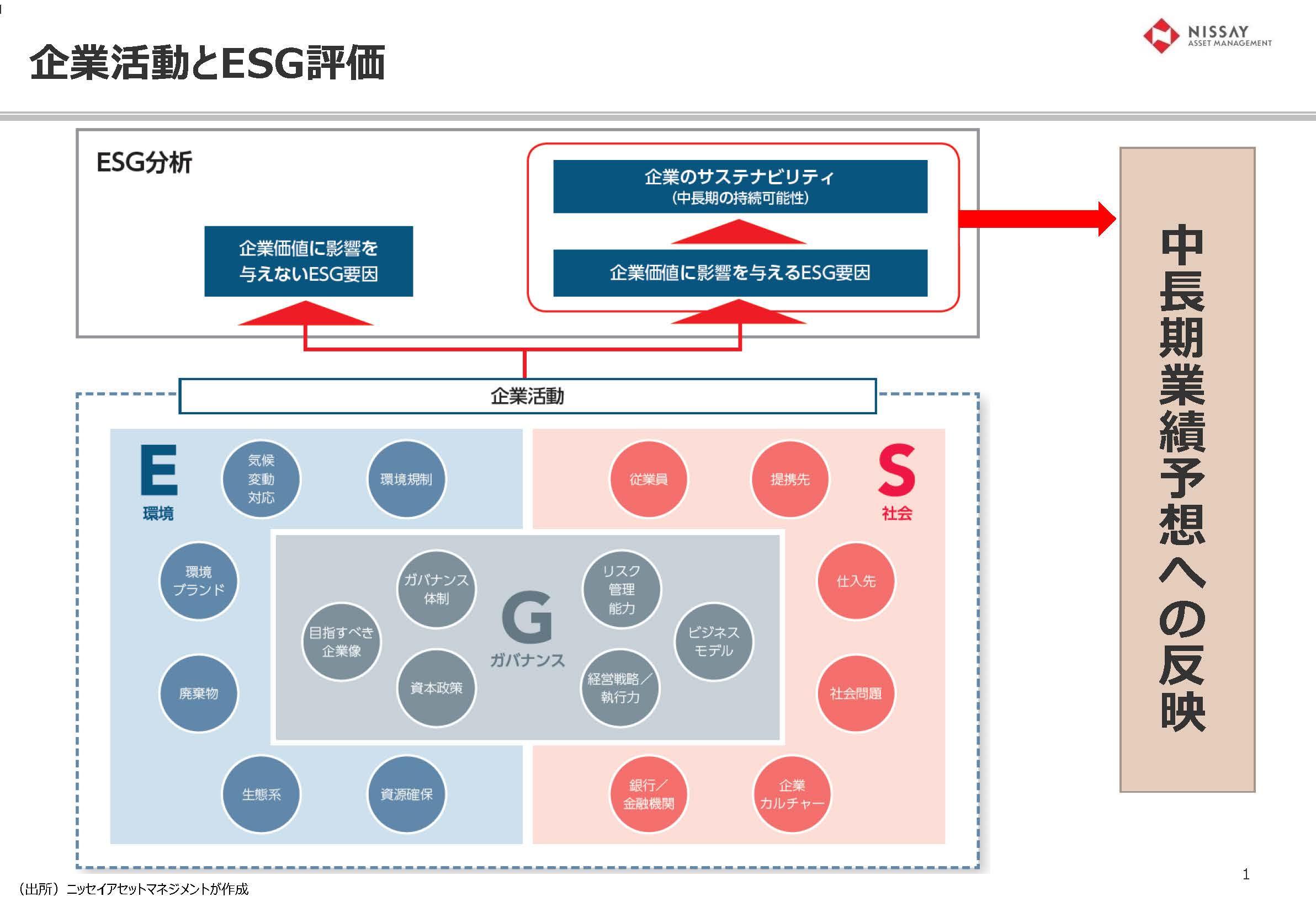 A Deep Dive into Japan's Insurance Industry: Investment Pitfalls