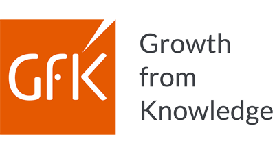 GfK
