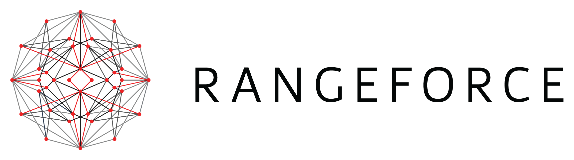 RangeForce