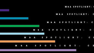 M&A Spotlight: CEE